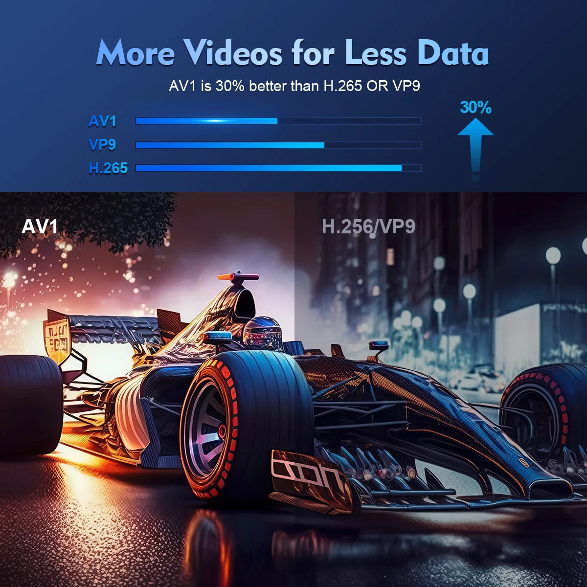 "NovaBeam™ HY300 Pro – Smart Home Theater Projector, 4K-Ready, Android 11, Dual Wi-Fi 6"