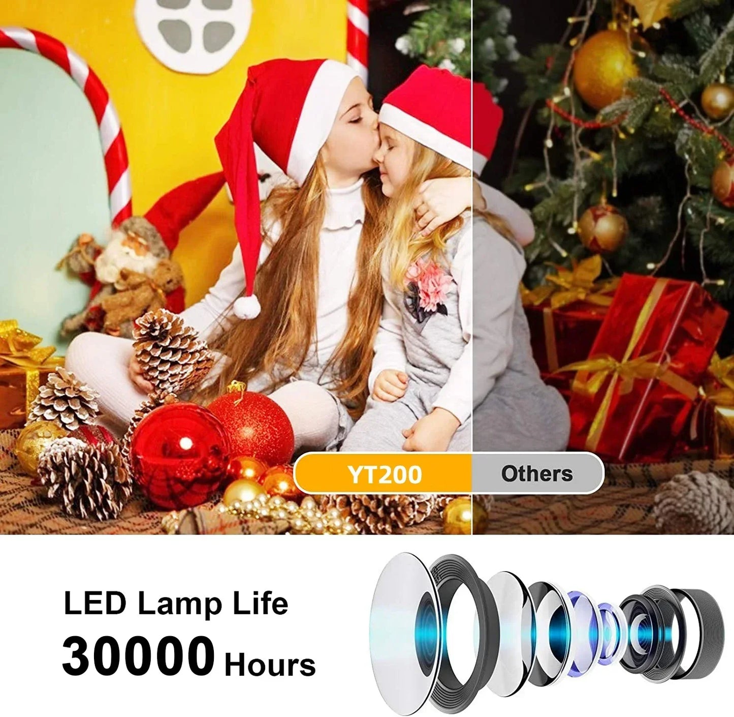 Mini Home Theater Projector, 180°Flexible Projection Angle 1080P Native USB Supports Smartphone Screen Sharing Suitable for Home