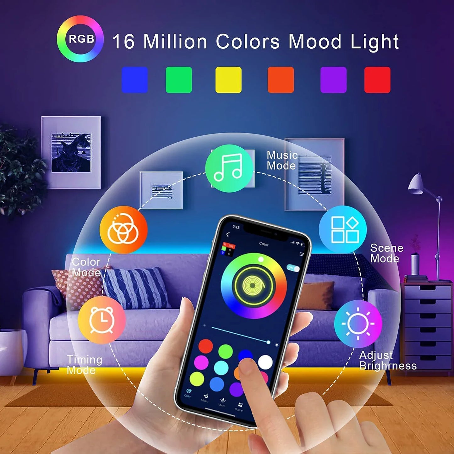 LED Strip Lights 24V 5050 RGB Led Light Flexible Lamp Tape Ribbon Luces Led Diode for Room Decor Lighting with EU US Plug 5m-40m