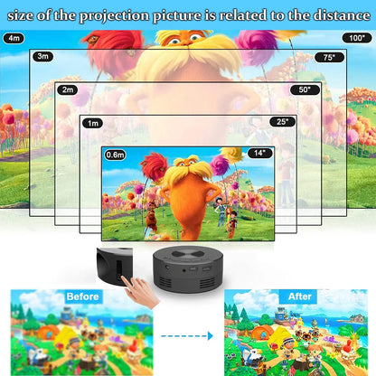Mini Home Theater Projector, 180°Flexible Projection Angle 1080P Native USB Supports Smartphone Screen Sharing Suitable for Home