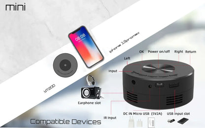 Mini Home Theater Projector, 180°Flexible Projection Angle 1080P Native USB Supports Smartphone Screen Sharing Suitable for Home