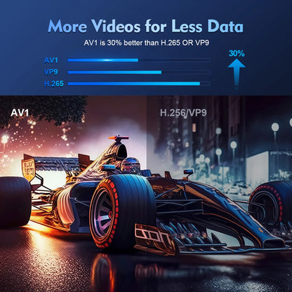 "NovaBeam™ HY300 Pro – Smart Home Theater Projector, 4K-Ready, Android 11, Dual Wi-Fi 6"