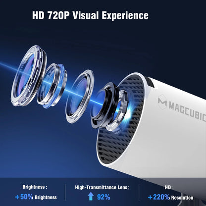 "NovaBeam™ HY300 Pro – Smart Home Theater Projector, 4K-Ready, Android 11, Dual Wi-Fi 6"