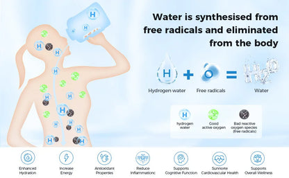 Hydrogen Water Bottle 1.5L Hydrogen Rich Portable Sports Water Bottle Rich Molecular Hydrogen Water Generator