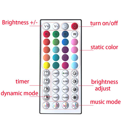 LED Strip Lights 24V 5050 RGB Led Light Flexible Lamp Tape Ribbon Luces Led Diode for Room Decor Lighting with EU US Plug 5m-40m